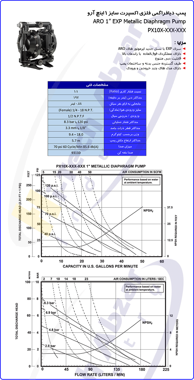 11 1'' EXP Metallic Air Operated Diaphragm Pump2